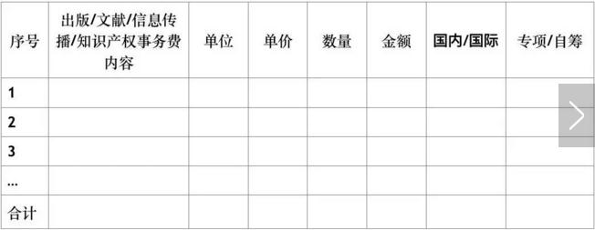 重點專項，國家重點專項，智為銘略，創新創業扶持政策，科技項目，http://www.vrfine.cn/