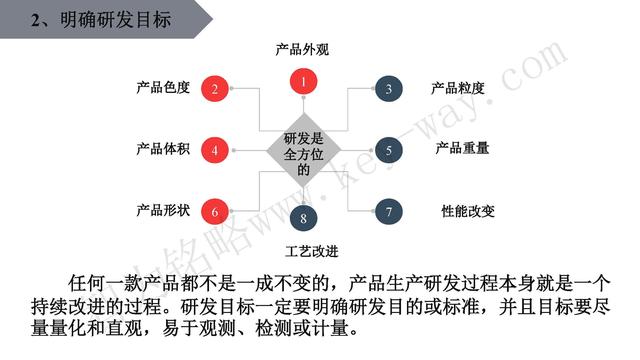 高新技術企業(yè)認定，蘇州高新技術企業(yè)認定，高新技術認定準備