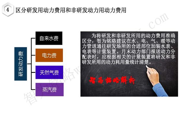 高新技術企業(yè)認定，蘇州高新技術企業(yè)認定，高新技術認定準備