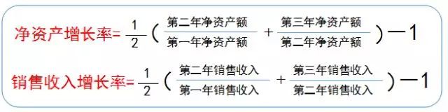 蘇州高新技術(shù)企業(yè)，申報(bào)高新企業(yè)常見(jiàn)問(wèn)題，科技咨詢服務(wù)