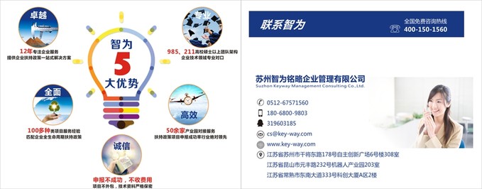 蘇州高新技術企業，匯算清繳專題七：注意《資產折舊、攤銷及納稅調整明細表》的兩個變化